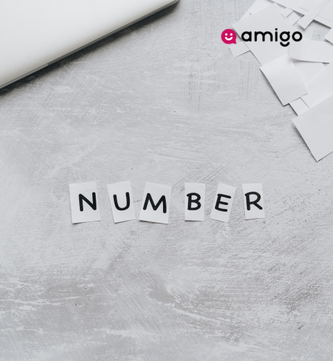 What is an ICCID number?