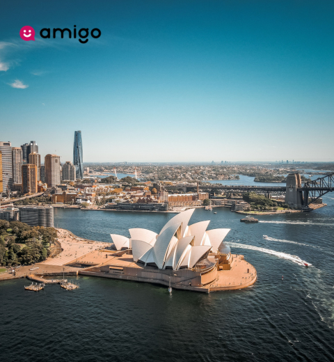 What is the real cost of a trip to Australia?