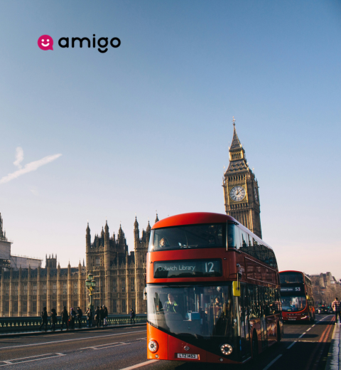 How much money do you need for a trip to the United Kingdom?