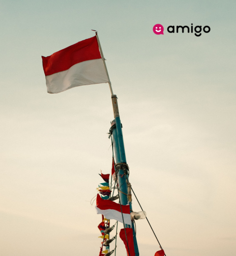 How much does a holiday in Indonesia cost? - 2026 Guide