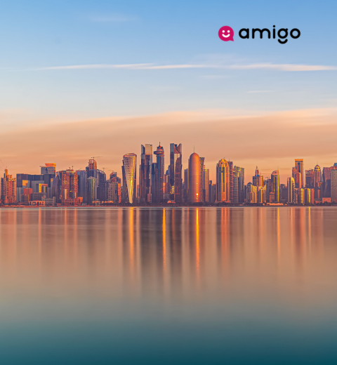 What is the real cost of a trip to Qatar? - 2026 Guide
