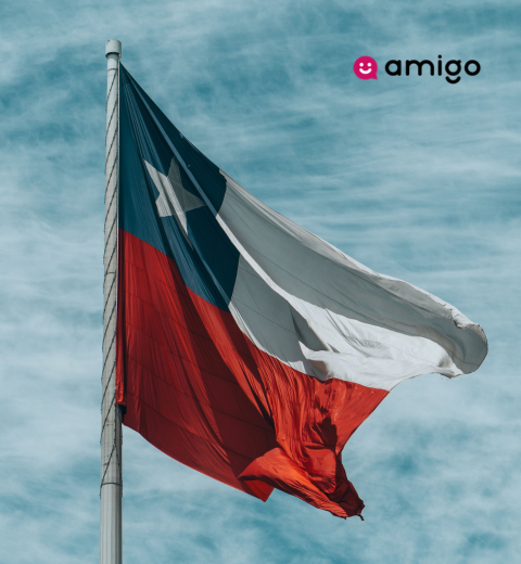 How much does a trip to Chile cost? - 2026 Guide