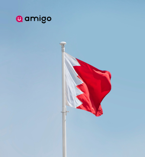 How much does it cost to vacation in Bahrain? - 2026 Guide