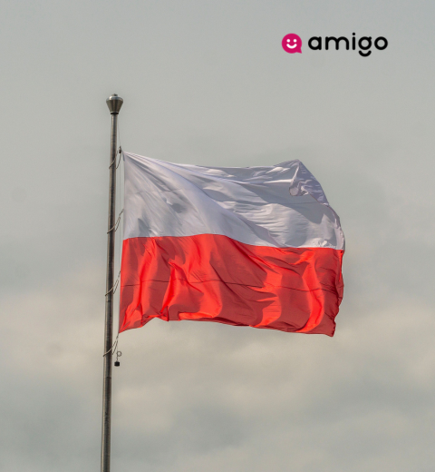 What is the average cost to travel to Poland? - 2026 Guide